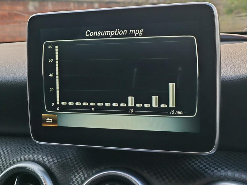 MERCEDES-BENZ A CLASS